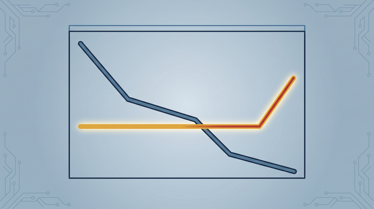 The model got 99% cheaper. Your CAC didn't.